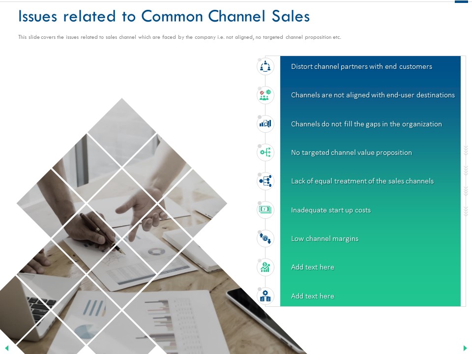 Channel Sales Taking Your Product To Market Issues Related To Common Channel Sales Inspiration PDF