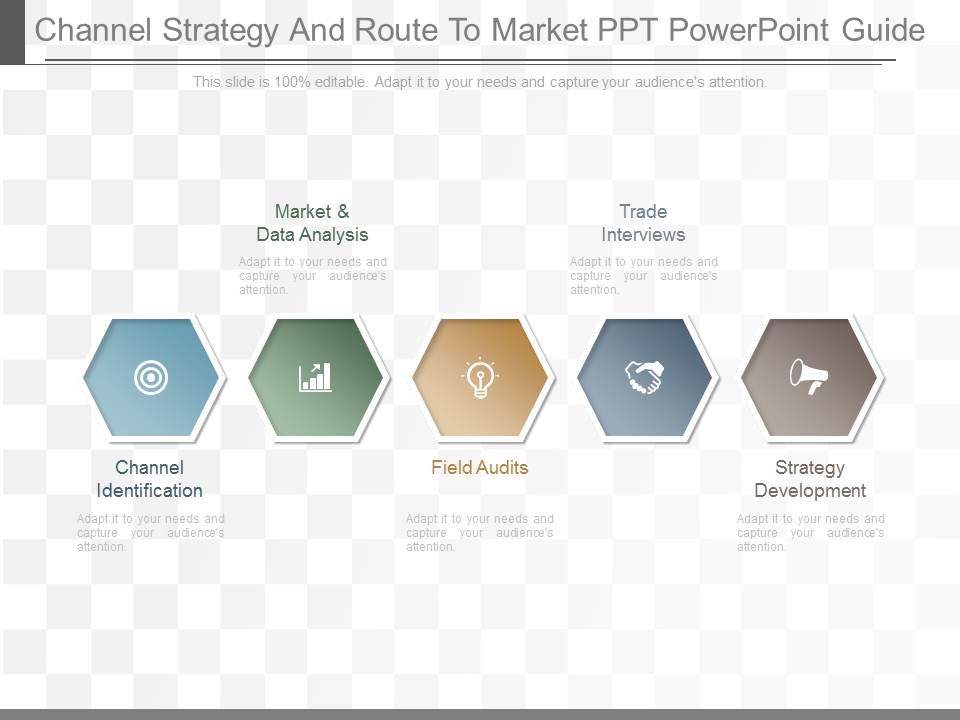 Channel Strategy And Route To Market Ppt Powerpoint Guide
