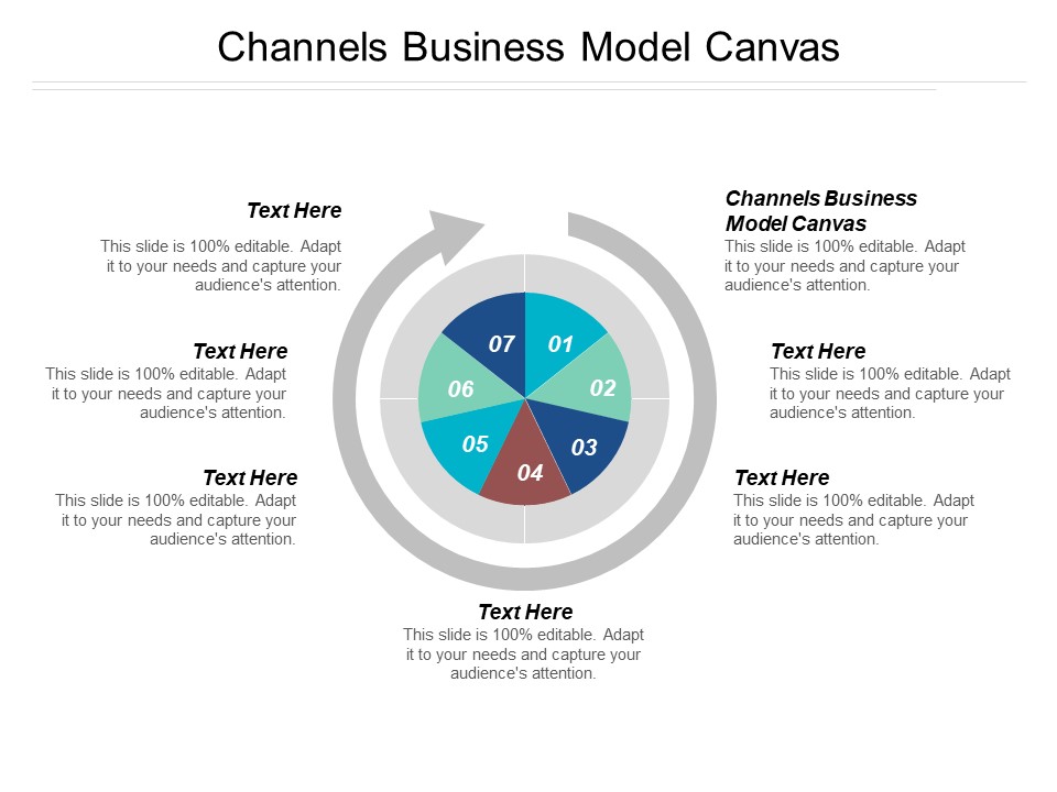 Channels Business Model Canvas Ppt Powerpoint Presentation Summary Ideas Cpb