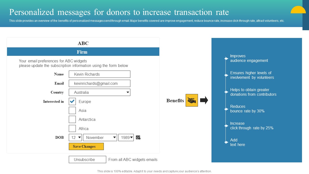 Charity Fundraising Marketing Plan Personalized Messages For Donors To Increase Mockup PDF