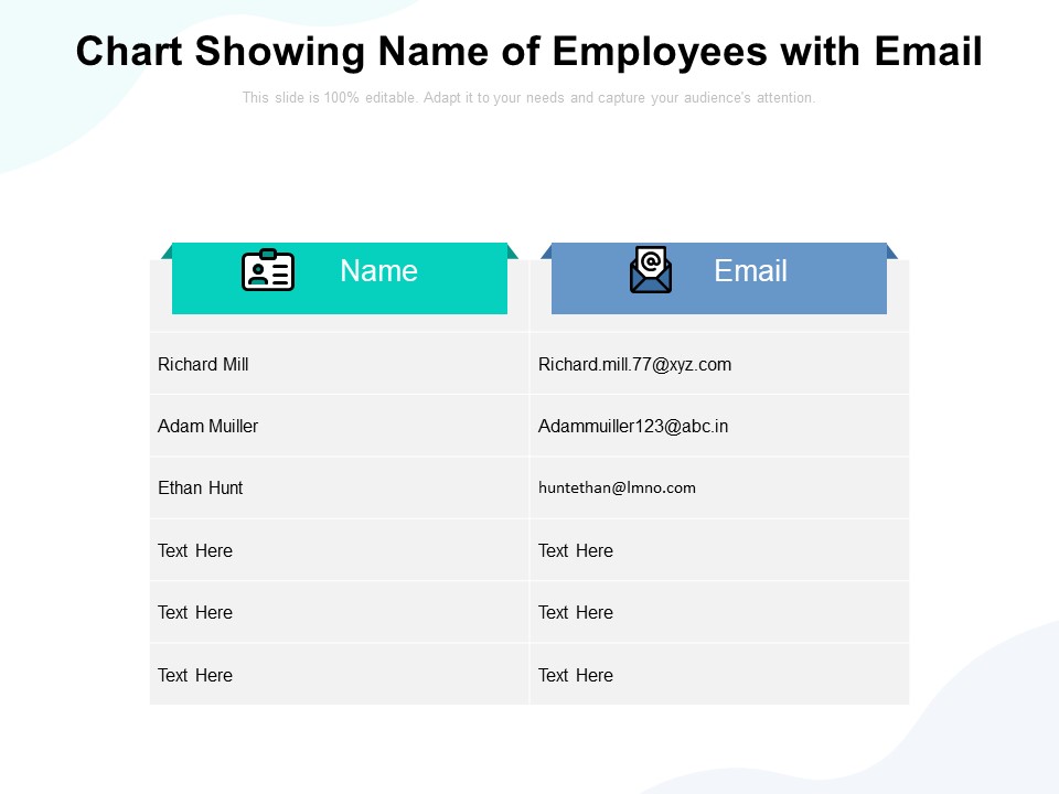 Chart Showing Name Of Employees With Email Ppt PowerPoint Presentation Icon Ideas PDF