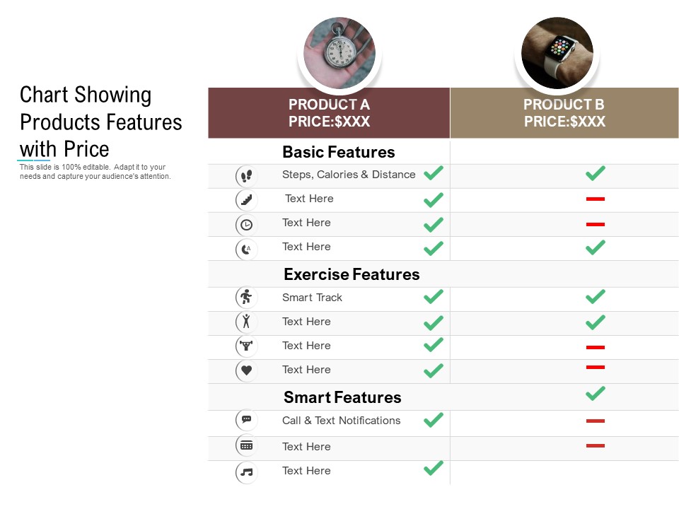 Chart Showing Products Features With Price Ppt PowerPoint Presentation Slides Infographic Template PDF