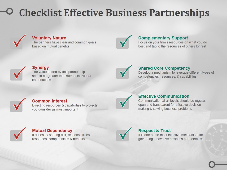 Checklist Effective Business Partnerships Ppt PowerPoint Presentation File Design Inspiration