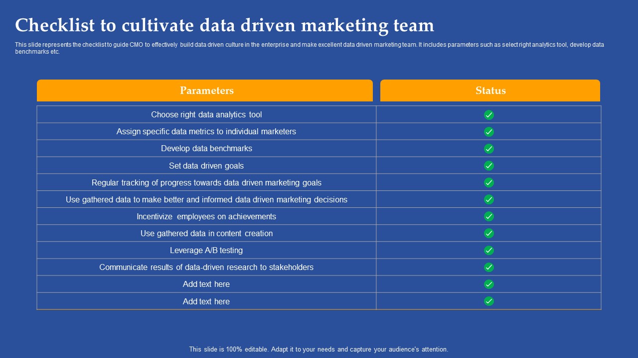 Checklist To Cultivate Data Driven Marketing Team Ppt Infographics Design Templates PDF