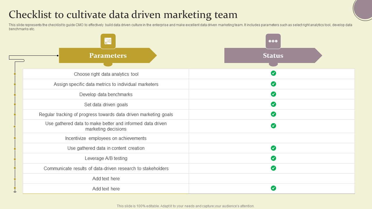 Checklist To Cultivate Data Driven Marketing Team Ppt Show Samples PDF