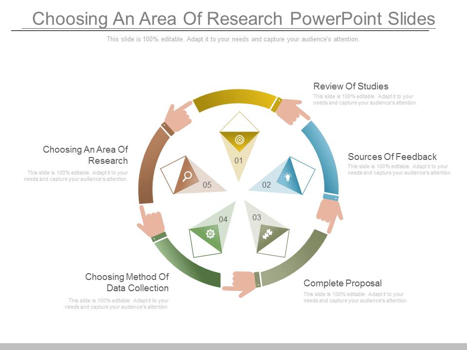 Choosing An Area Of Research Powerpoint Slides