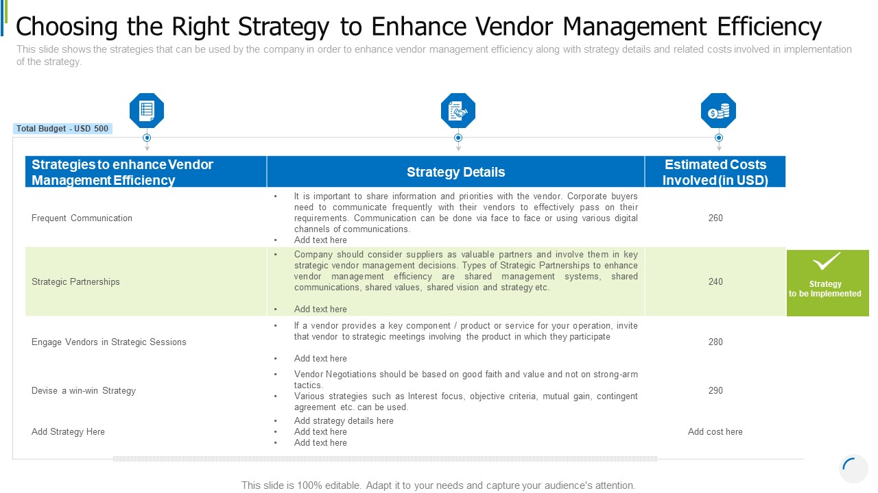 Choosing The Right Strategy To Enhance Vendor Management Efficiency Demonstration PDF