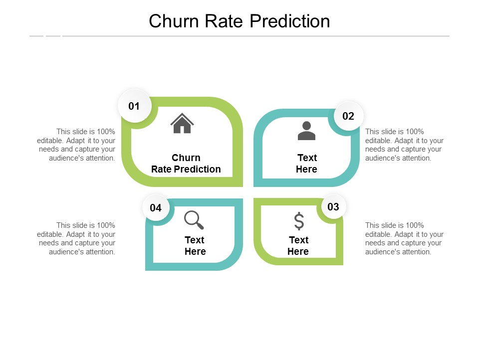 Churn Rate Prediction Ppt PowerPoint Presentation Ideas Infographics Cpb