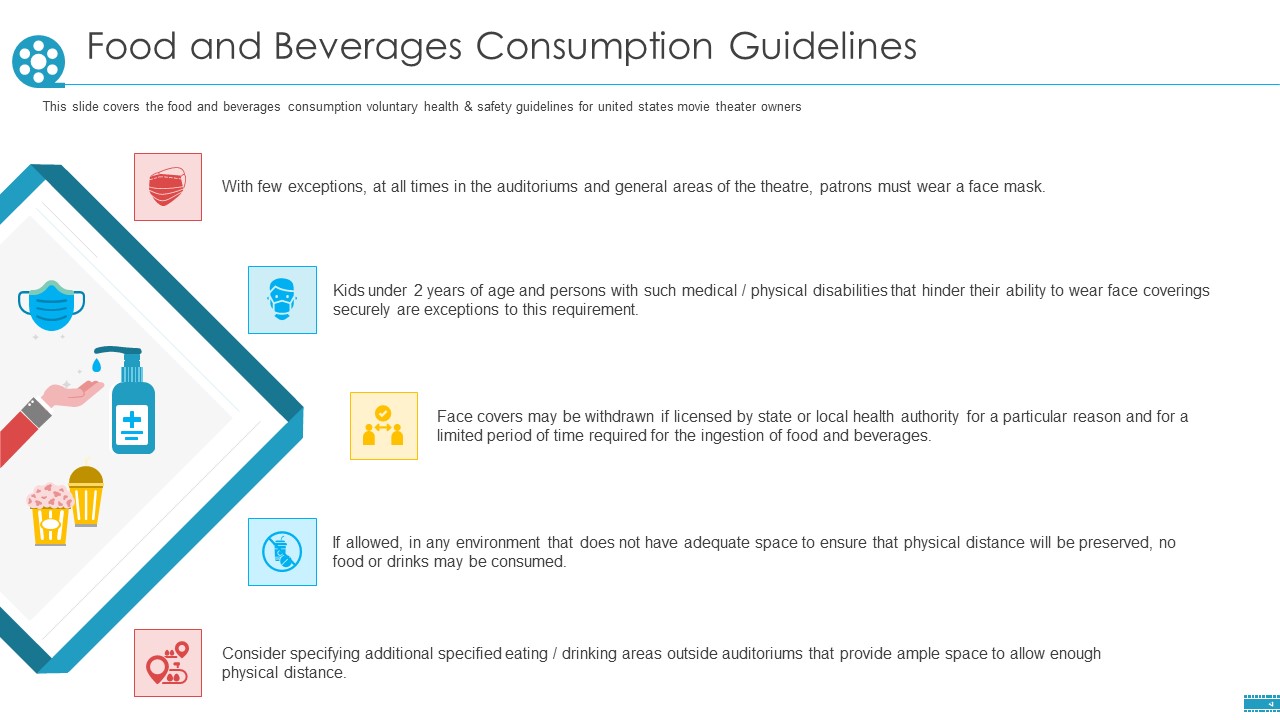 Cinemas Food And Beverages Consumption Guidelines Ppt Icon Vector PDF