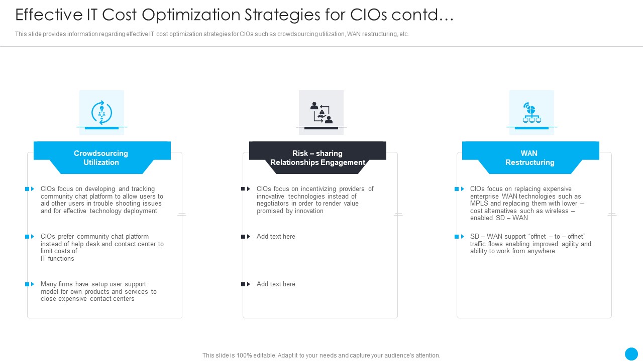 Cios Methodologies To Improve IT Spending Effective It Cost Optimization Strategies For Cios Contd Guidelines PDF