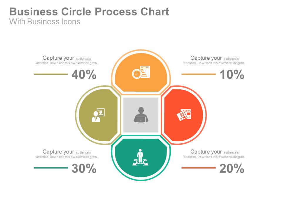 Circle Chart For Business Strategy Plan Powerpoint Slides