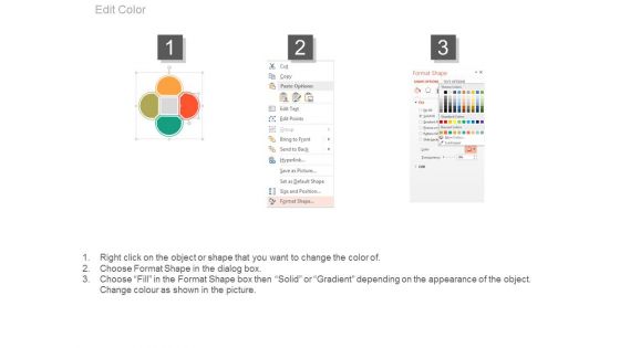 Circle Chart For Business Strategy Plan Powerpoint Slides