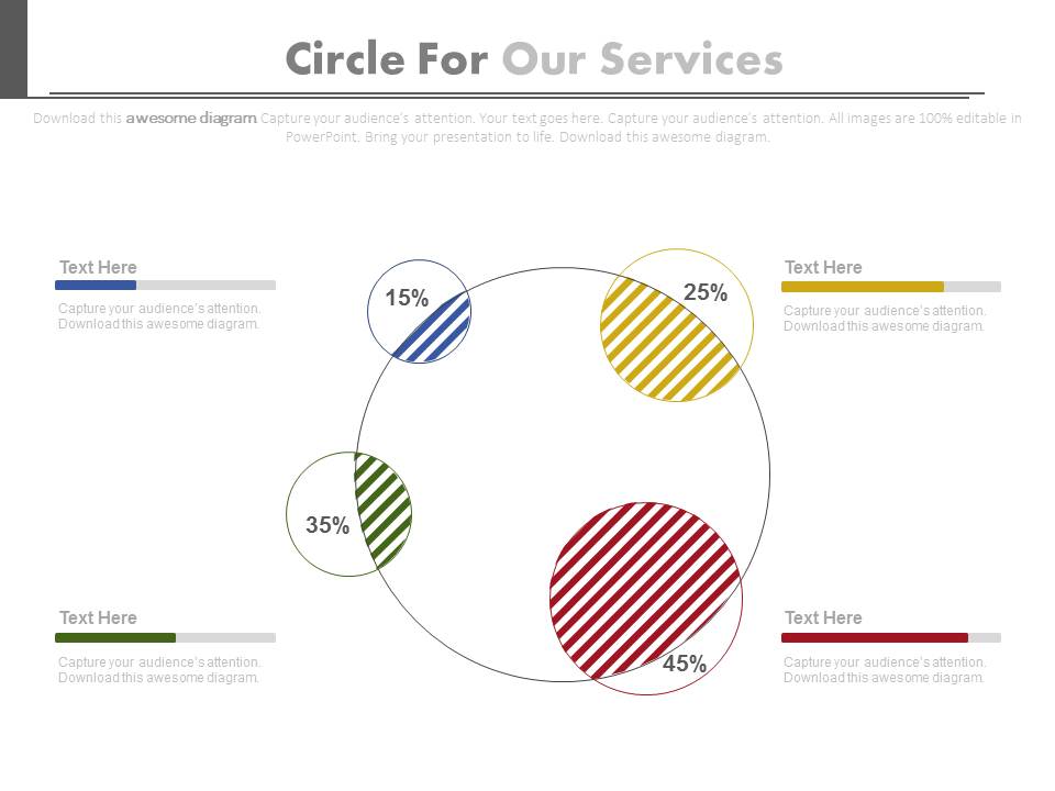 Circle Chart For Value Analysis Powerpoint Slides