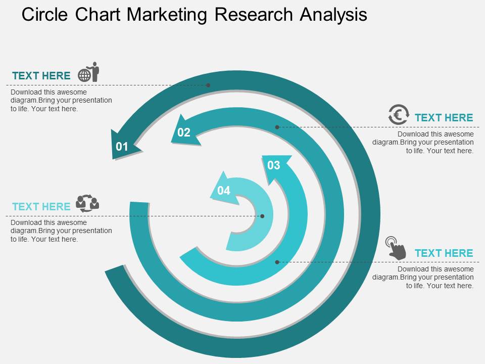 Circle Chart Marketing Research Analysis Powerpoint Template