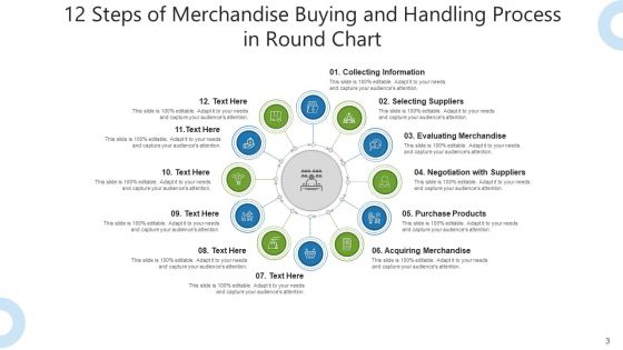 Circle Chart Twelve Budget Planning Ppt PowerPoint Presentation Complete Deck With Slides