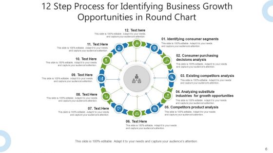 Circle Chart Twelve Budget Planning Ppt PowerPoint Presentation Complete Deck With Slides