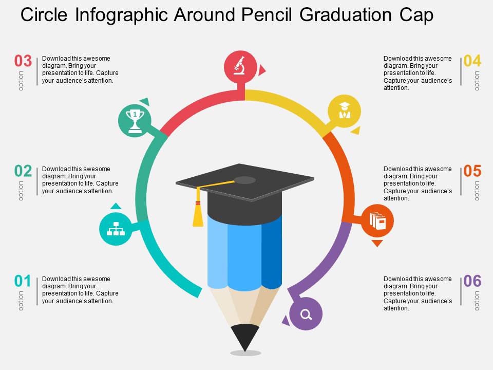 Circle Infographic Around Pencil Graduation Cap Powerpoint Templates