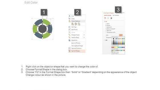 Circle Of Six Steps For Goal Planning Powerpoint Slides