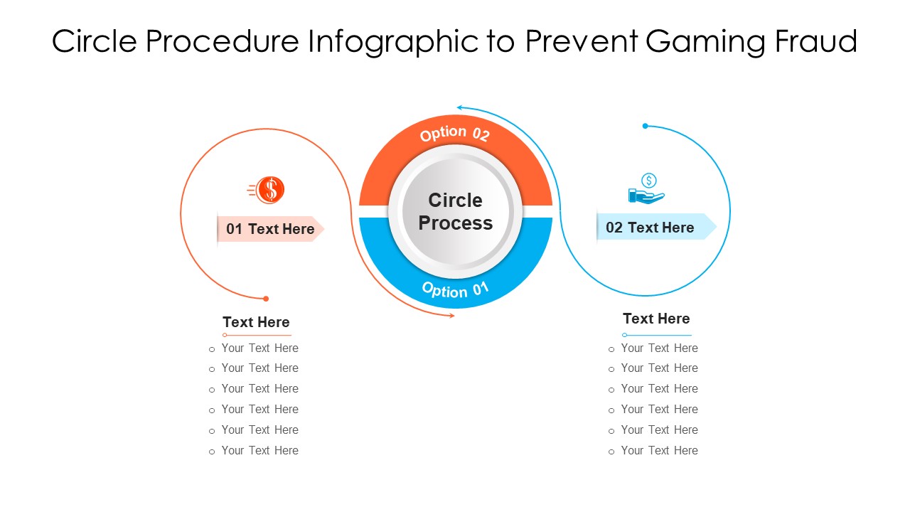 Circle Procedure Infographic To Prevent Gaming Fraud Ppt Gallery Vector PDF