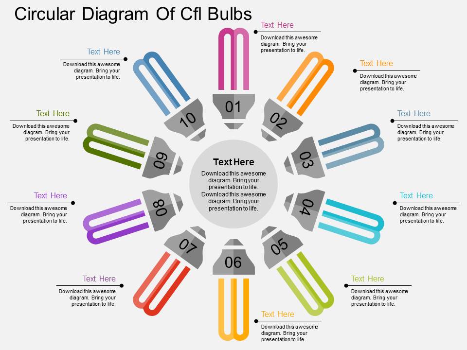 Circular Diagram Of Cfl Bulbs Powerpoint Templates