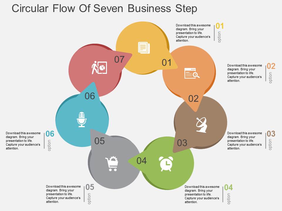 Circular Flow Of Seven Business Step Powerpoint Template