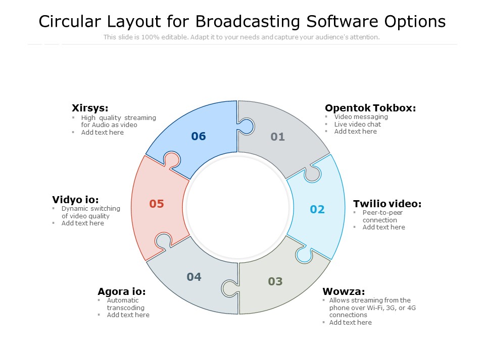 Circular Layout For Broadcasting Software Options Ppt PowerPoint Presentation Infographic Template Rules PDF
