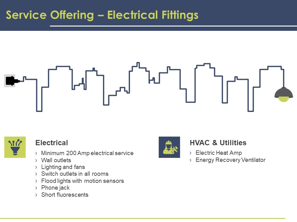 Civil Building Construction Proposal Service Offering Electrical Fittings Structure PDF