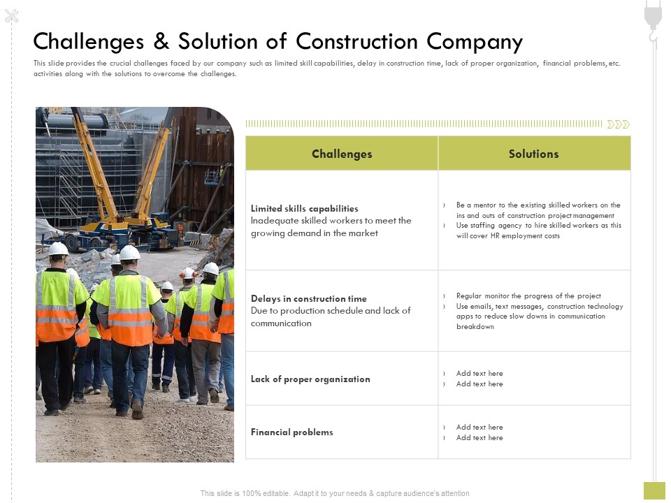 Civil Contractors Challenges And Solution Of Construction Company Ppt Infographics Infographics PDF