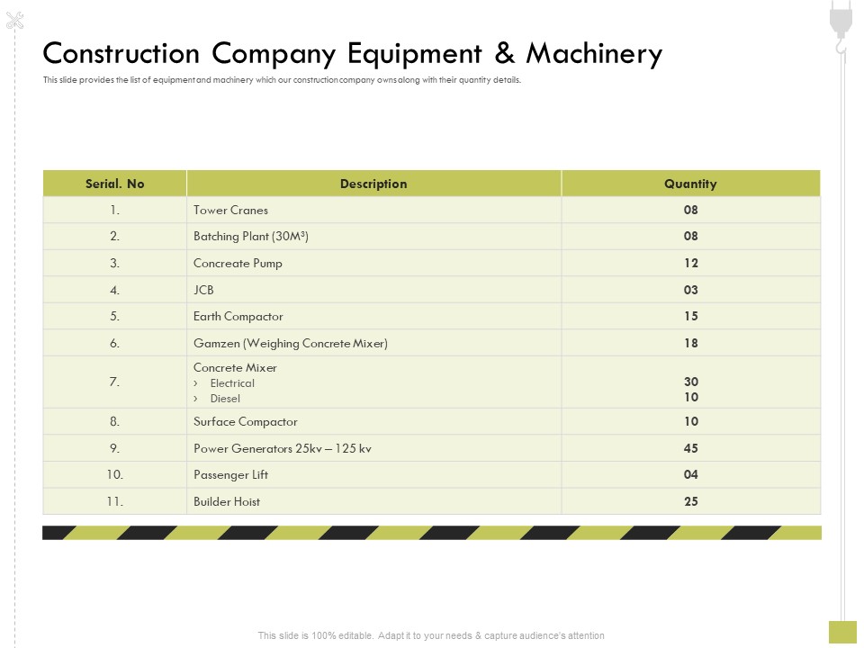 Civil Contractors Construction Company Equipment And Machinery Ppt Visual Aids Deck PDF
