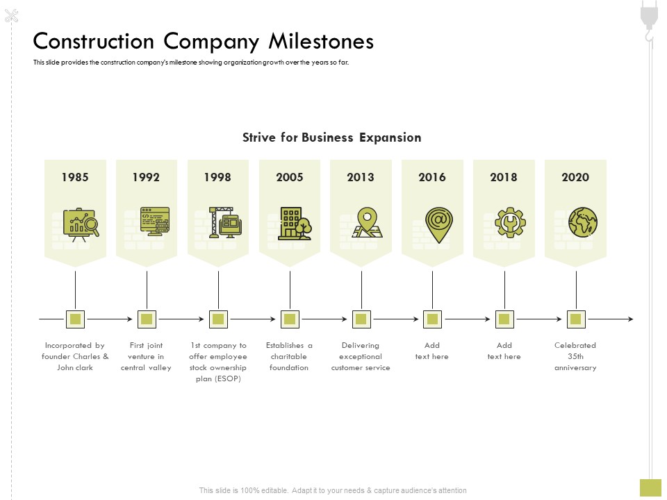 Civil Contractors Construction Company Milestones Ppt Pictures Slide Download PDF