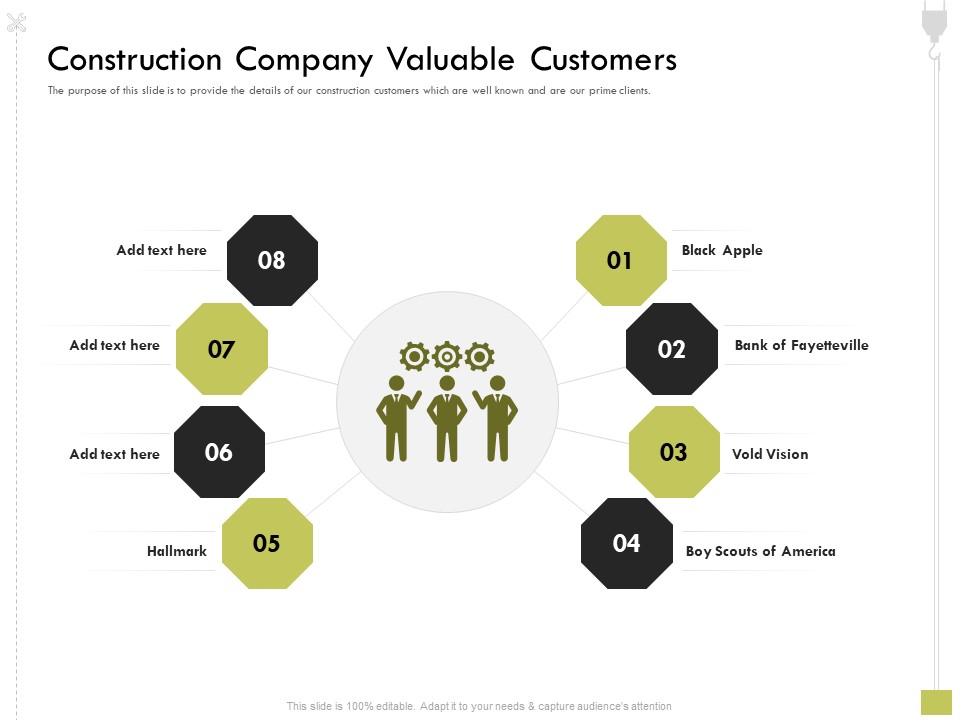 Civil Contractors Construction Company Valuable Customers Ppt Gallery Layout Ideas PDF