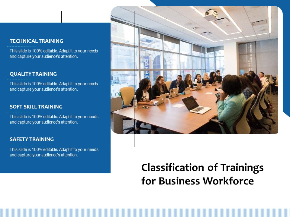 Classification Of Trainings For Business Workforce Ppt PowerPoint Presentation Professional Skills PDF