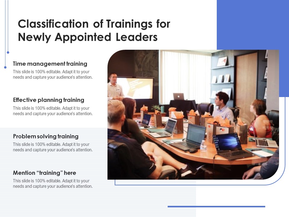 Classification Of Trainings For Newly Appointed Leaders Ppt PowerPoint Presentation Inspiration Icon PDF
