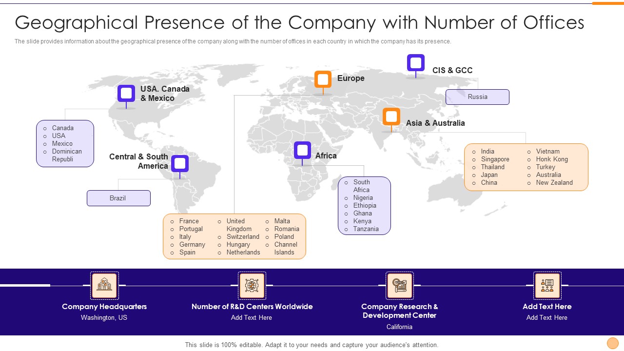 Classified Data Memo Record With Strategic Goals Geographical Presence Of The Company With Number Professional PDF