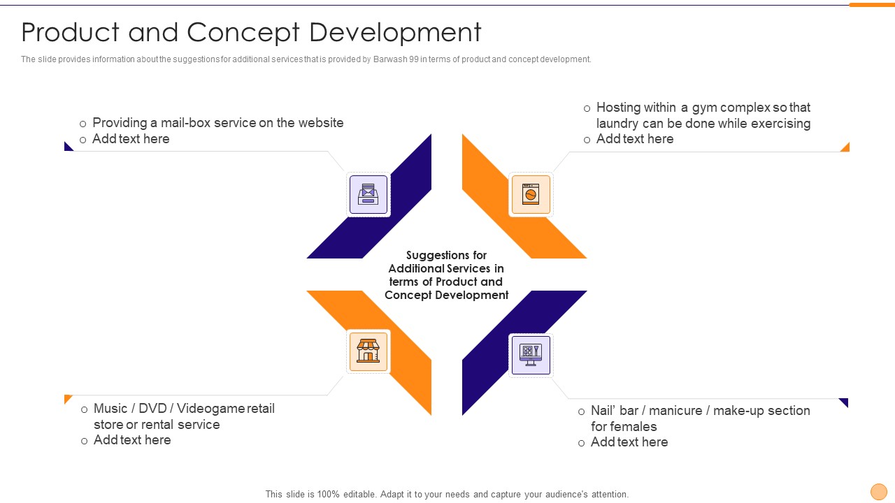 Classified Data Memo Record With Strategic Goals Product And Concept Development Designs PDF