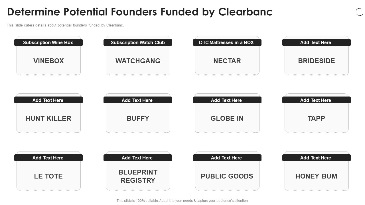 Clearbanc Investor Funding Elevator Pitch Deck Determine Potential Founders Funded By Clearbanc Rules PDF