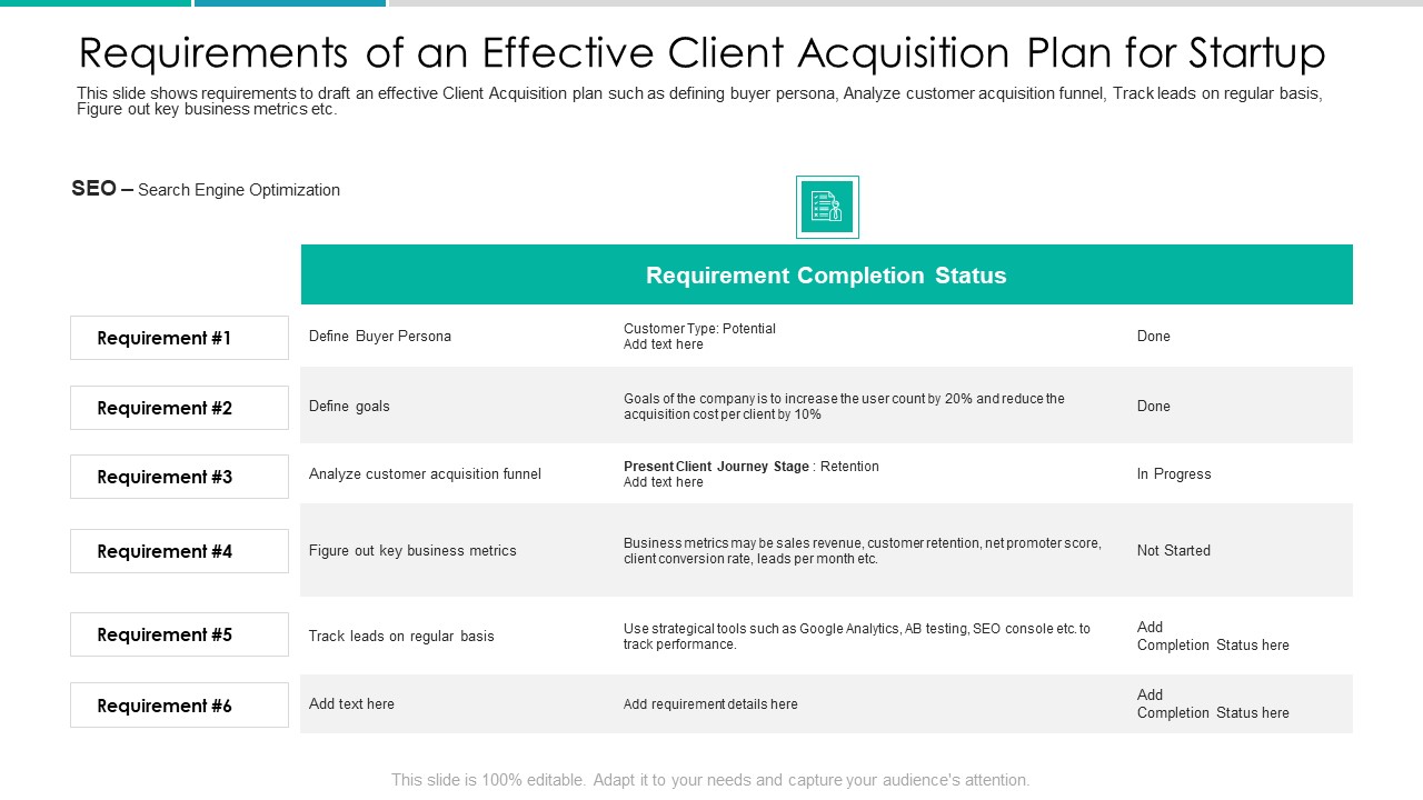 Client Acquisition Cost For Customer Retention Requirements Of An Effective Client Acquisition Plan For Startup Themes PDF
