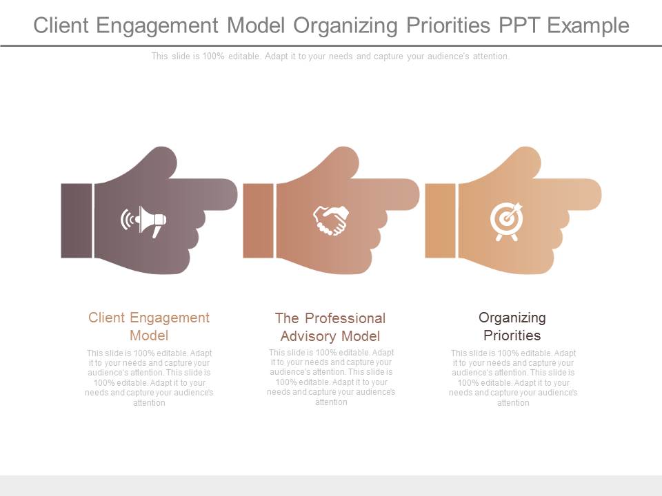 Client Engagement Model Organizing Priorities Ppt Example