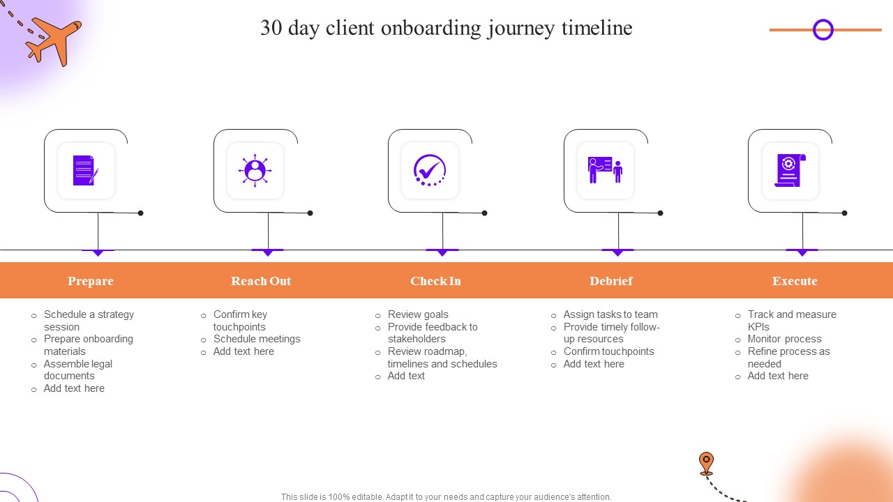 Client Onboarding Journey Impact On Business 30 Day Client Onboarding Journey Timeline Clipart PDF