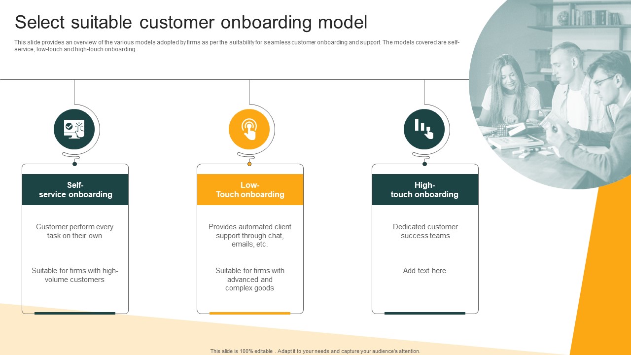 Client Onboarding Plan Select Suitable Customer Onboarding Model Formats PDF
