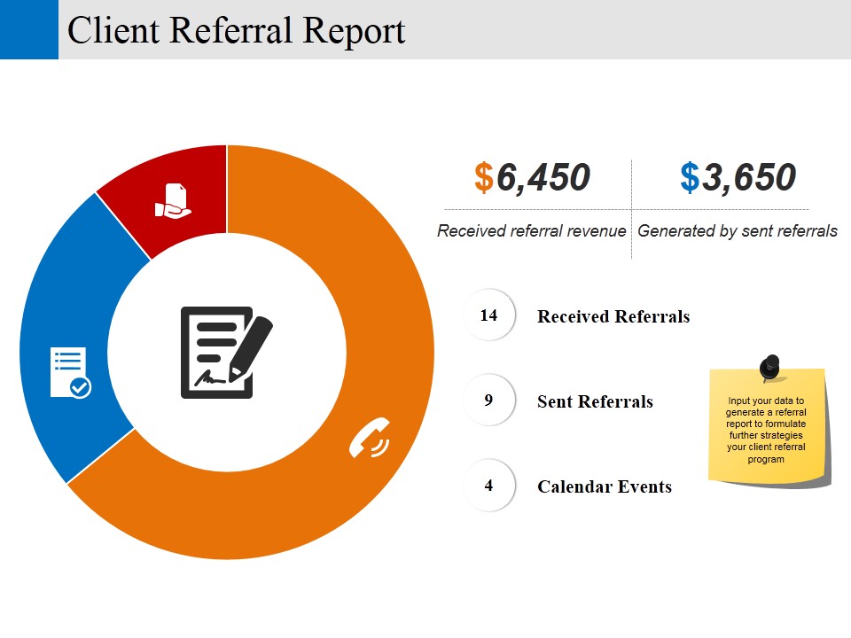 client referral report ppt powerpoint presentation gallery graphics