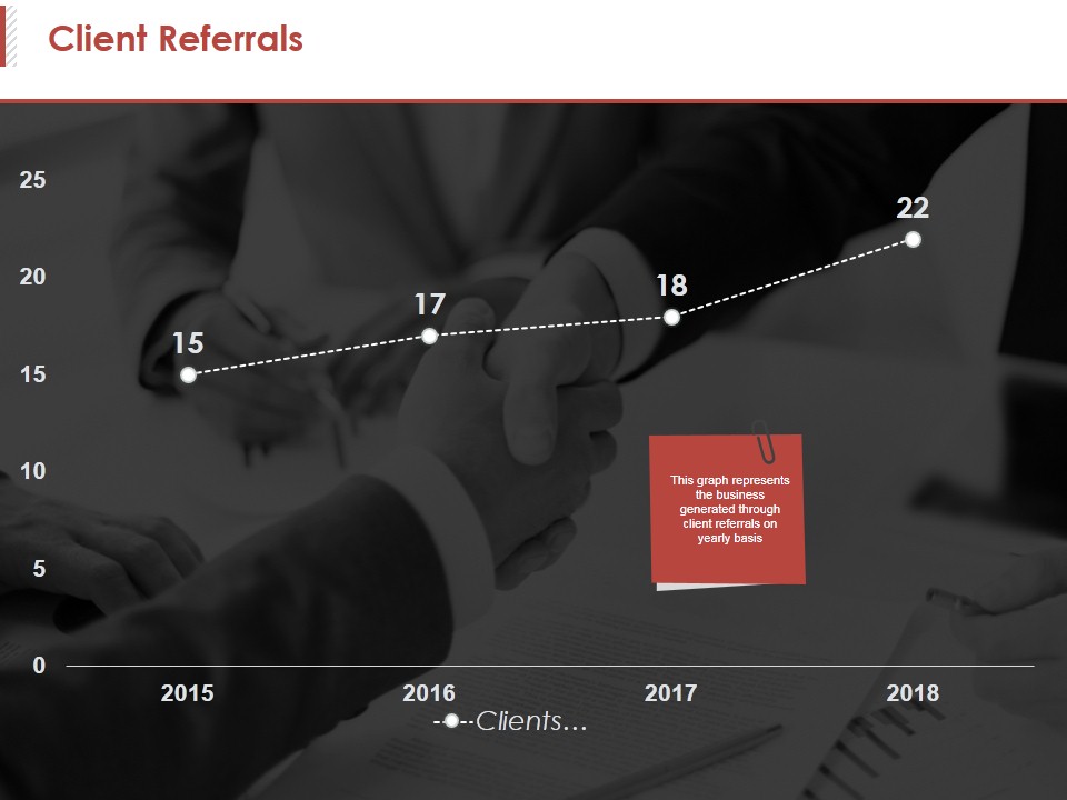 Client Referrals Ppt PowerPoint Presentation Gallery Guidelines