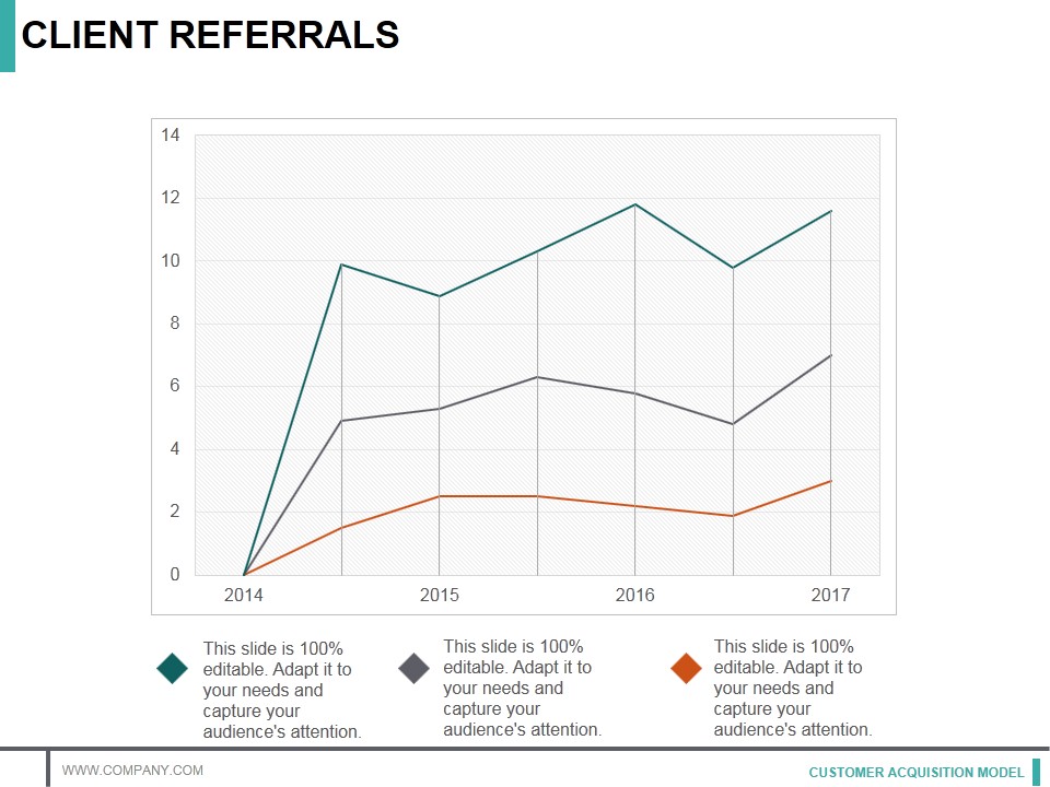 Client Referrals Ppt PowerPoint Presentation Infographic Template Maker