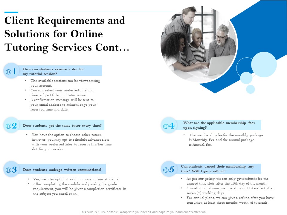 Client Requirements And Solutions For Online Tutoring Services Cont Ppt PowerPoint Presentation Outline Styles PDF