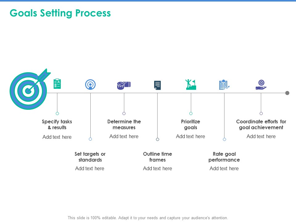 Client Specific Progress Assessment Goals Setting Process Ppt Slides Designs PDF