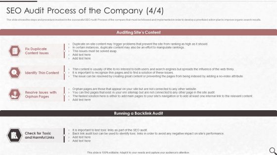 Clients Existing Website Traffic Assessment SEO Audit Process Of The Company Summary PDF