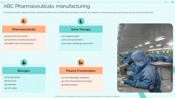 Clinical Services Company Profile ABC Pharmaceuticals Manufacturing Designs PDF