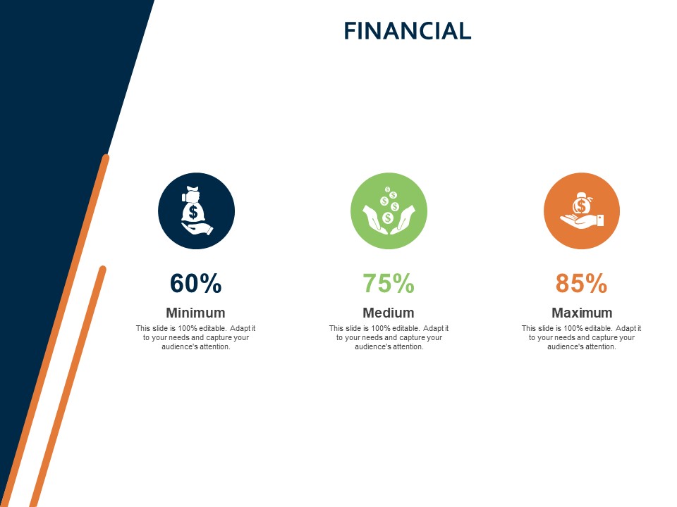 Closed Loop Supply Chain Management Financial Ppt Layouts Background PDF