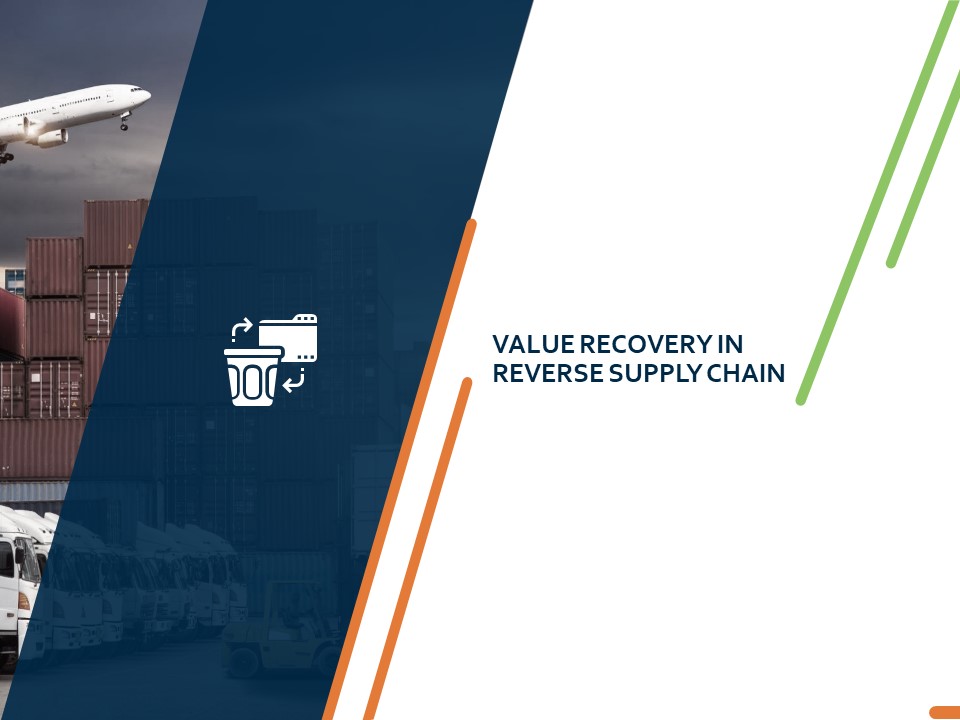 Closed Loop Supply Chain Management Value Recovery In Reverse Supply Chain Ppt Model Styles PDF