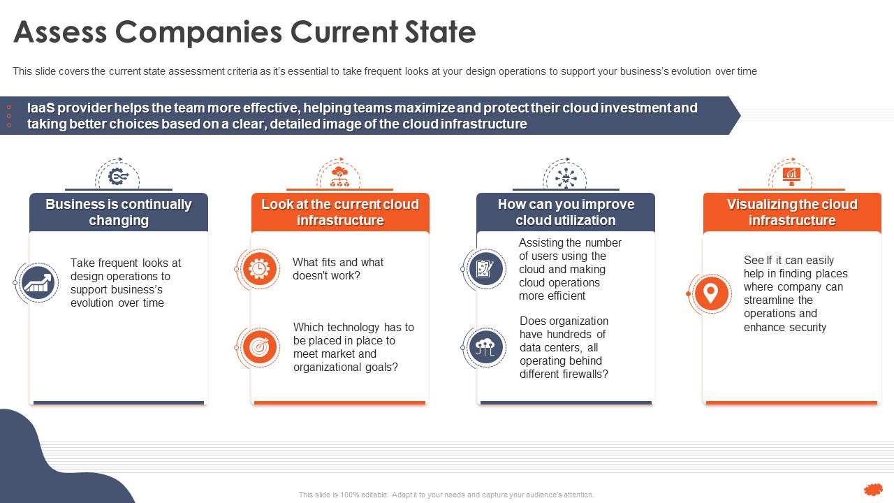 Cloud Architecture At Scale How To Execute A Cloud Infrastructure Evaluation Assess Companies Current Professional PDF